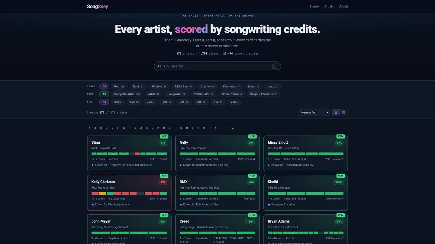 SongSuey screenshot